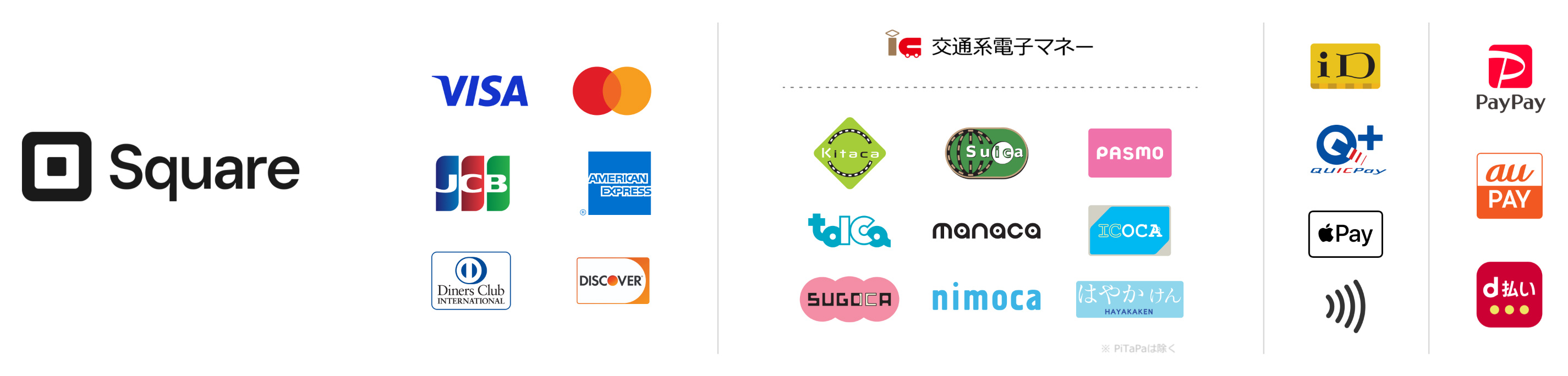 クレジットカード：Visa, Mastercard, American Express, JCB, Diners Club, Discover　iD・QUICPay・Apple Pay・非接触対応マーク　交通系ICの電子マネー：Suica, PASMO, Kitaca, toica, manaca, ICOCA, SUGOCA, nimoca, はやかけん　QRコード決済： PayPay、au PAY、d払い