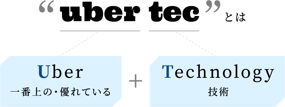 uber tecとは Uber(一番上の・優れている) + Technology(技術)